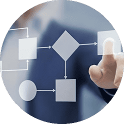 Automation Services