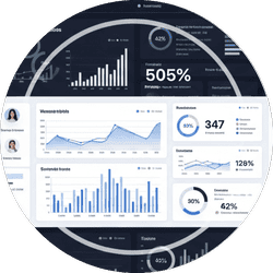 Business Intelligence Services